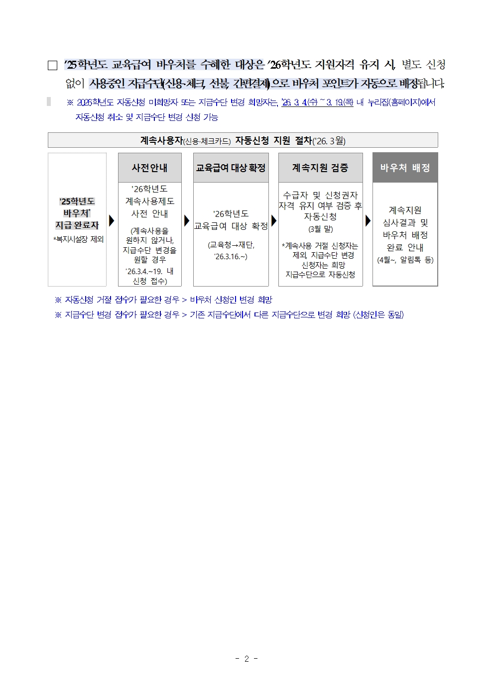2026학년도 교육급여 바우처 안내002.jpg